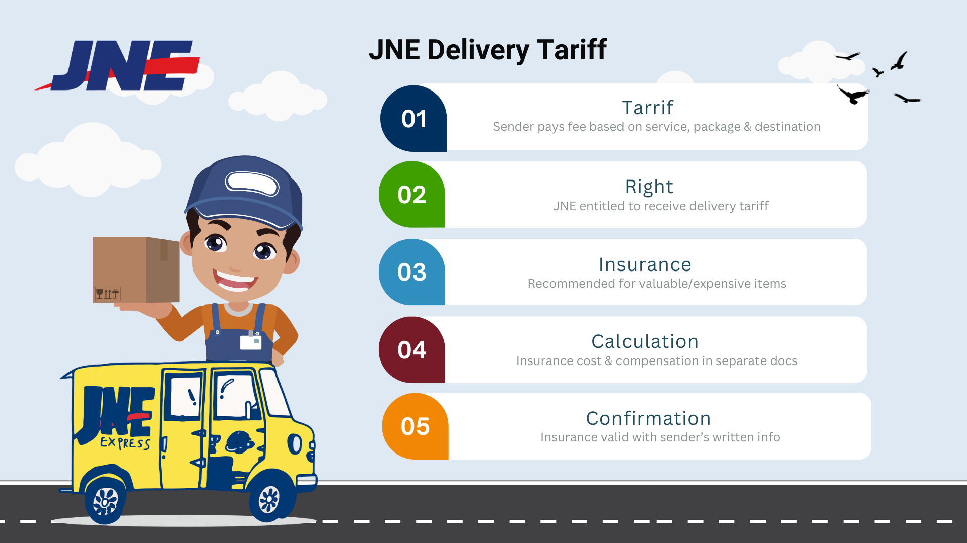 jne-delivery-tariffs