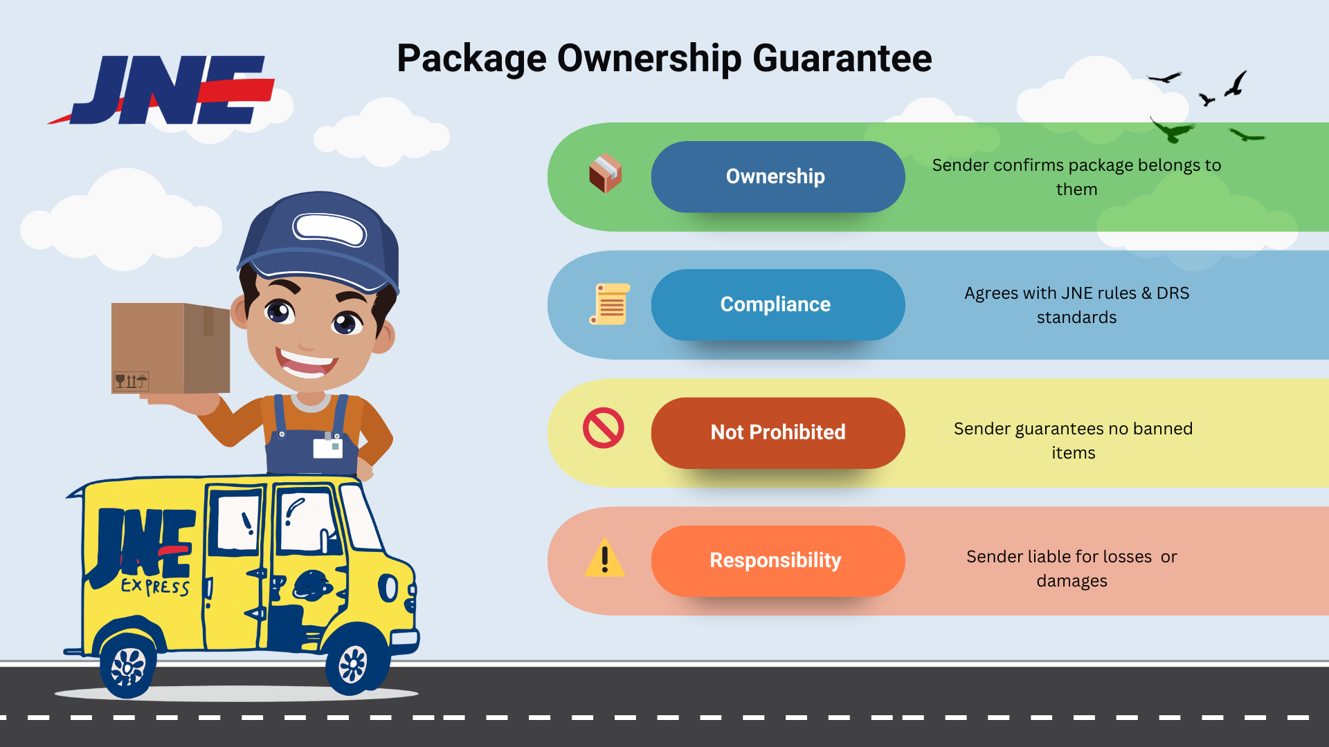 package-ownership-guarantee